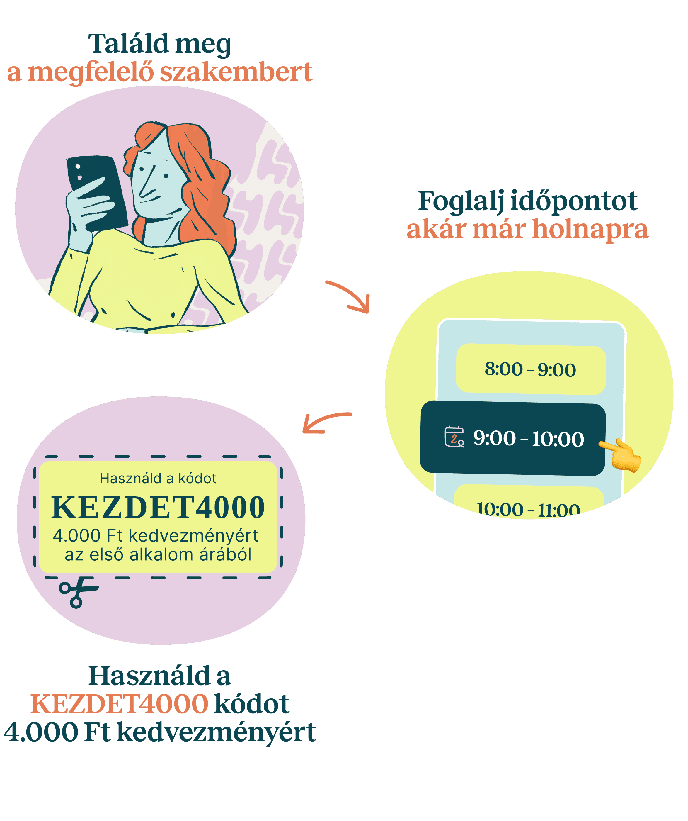 A mentális jólléthez vezető utad itt kezdődik – egy olyan szakemberrel, aki a számodra valóban megfelel.